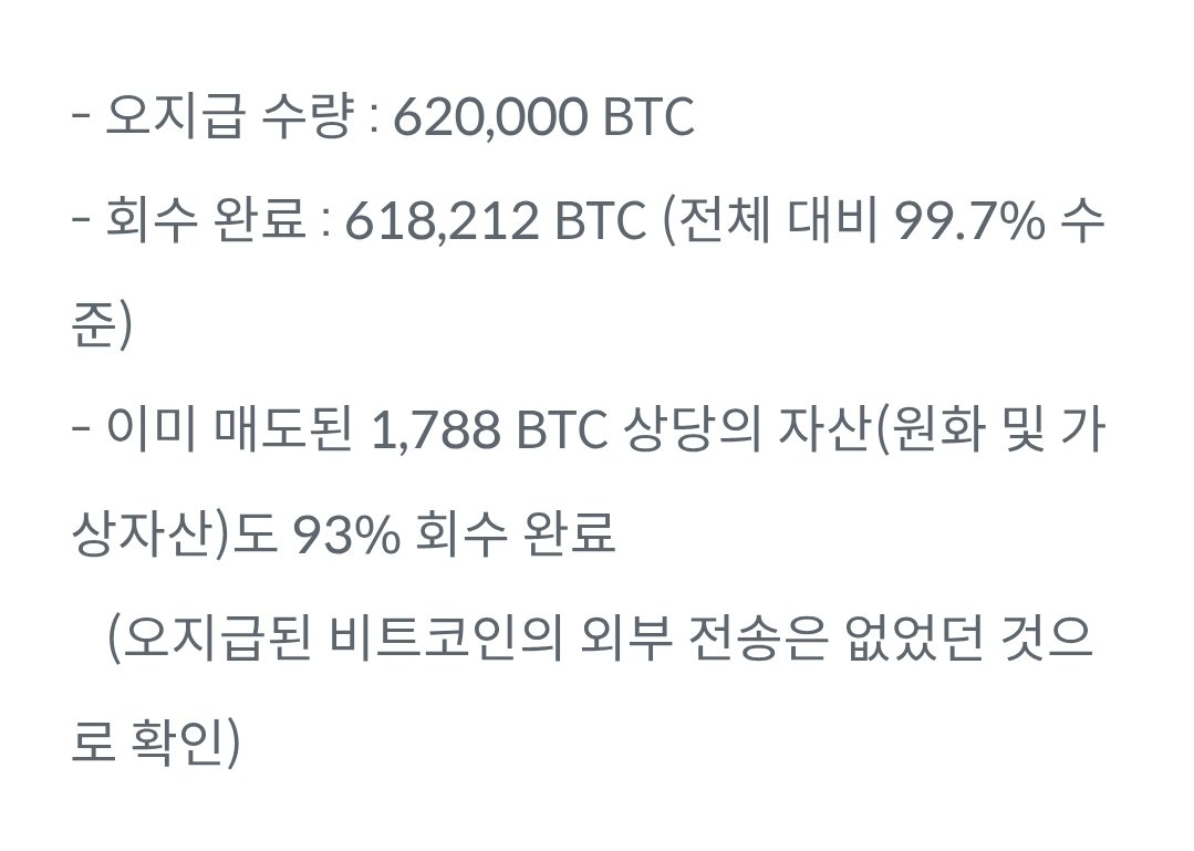 이번 빗썸 60조원 오지급 사태 의외인 점

1. 695명에게 60조원이 넘는 비트코인이 오지급됨

2. 62만개 중 매도된 수량은 1788개 뿐

3. 자유롭게 팔 수 있었음에도 1명을 제외한 모두 팔지도 출금하지도 않았음

4. 한국인의 높은 시민의식이 국내 2위 거래소를 살려준 셈