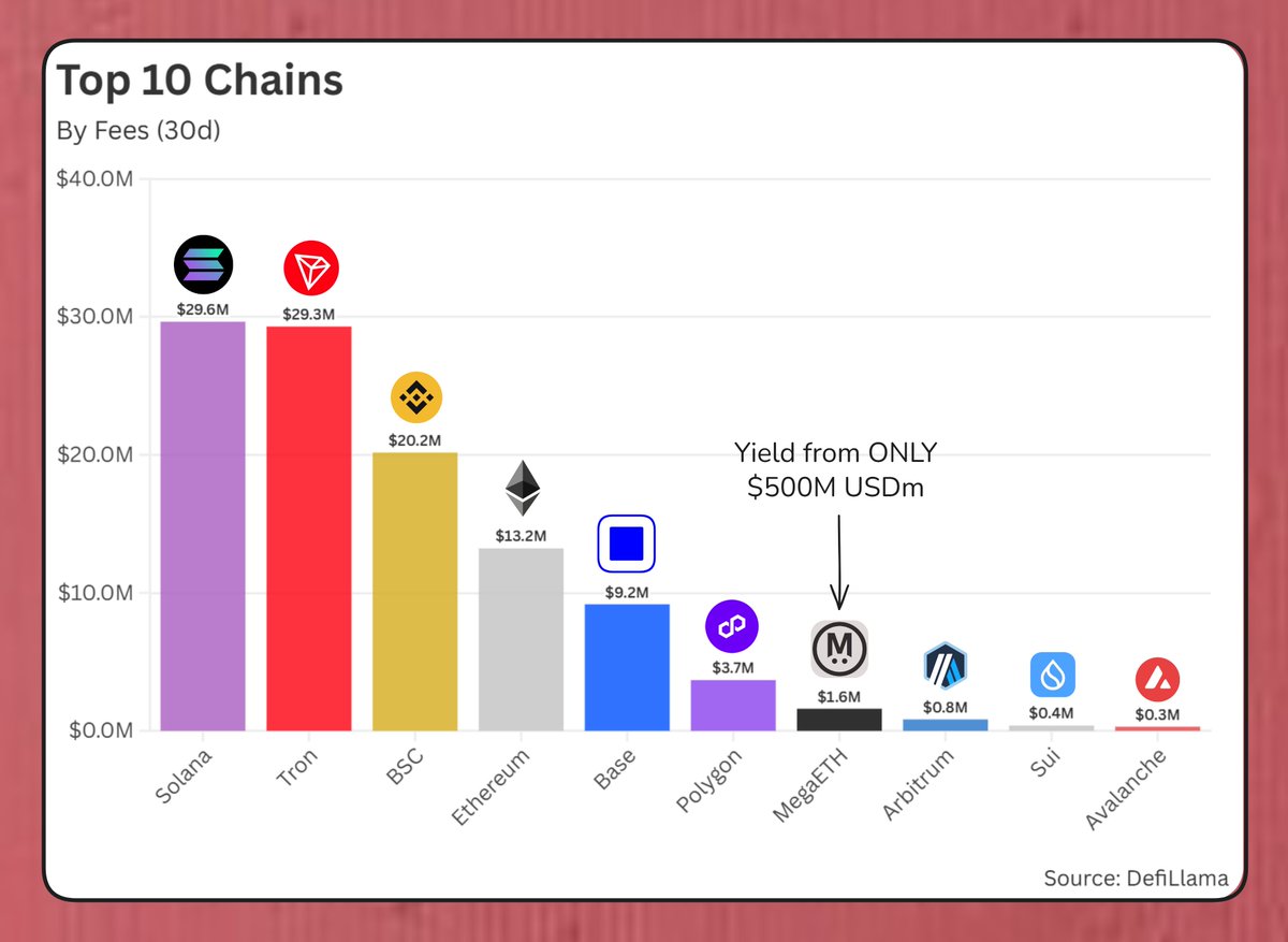 bread.mega tweet media