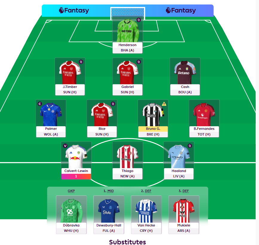 FantasyPLTrio's tweet photo. Bog - 

GW 25 🔒

Rolling the transfer

Only big difference from last week is the captaincy.
Most have gone with Bruno, some with Haaland.
I've opted with Palmer 🧢
Rosenior hinted that he can play 90 mins, and against a poor Wolves side, I expect Chelsea and Palmer to flourish.

Some good options off the bench if Bruno G misses again.

Rolling 3 transfers into next week, and with already 3 Arsenal players, we're in a good spot.
Just need to climb the OR at the moment

Let's get it 🦁