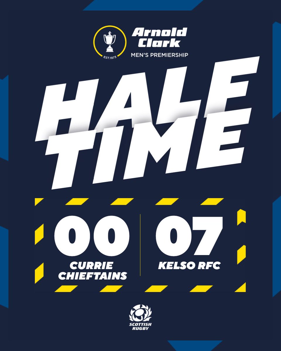 Arnold Clark Premierships tweet media