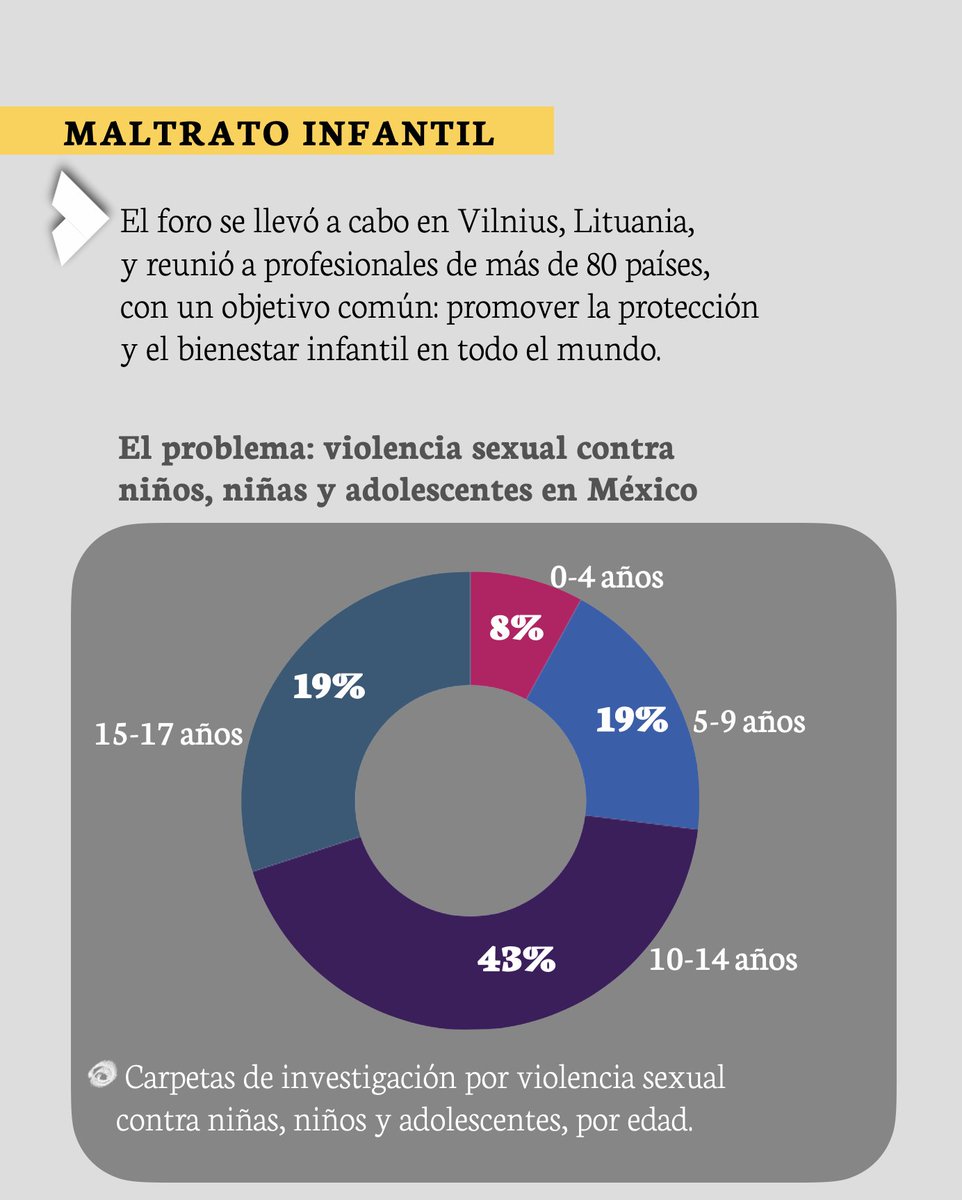 Alumbra MX tweet media