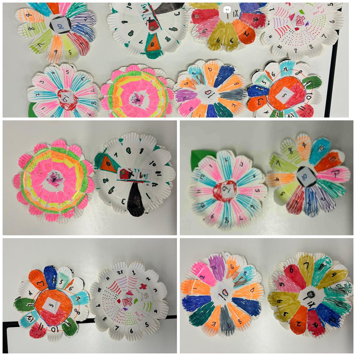 St Cyres Maths tweet media