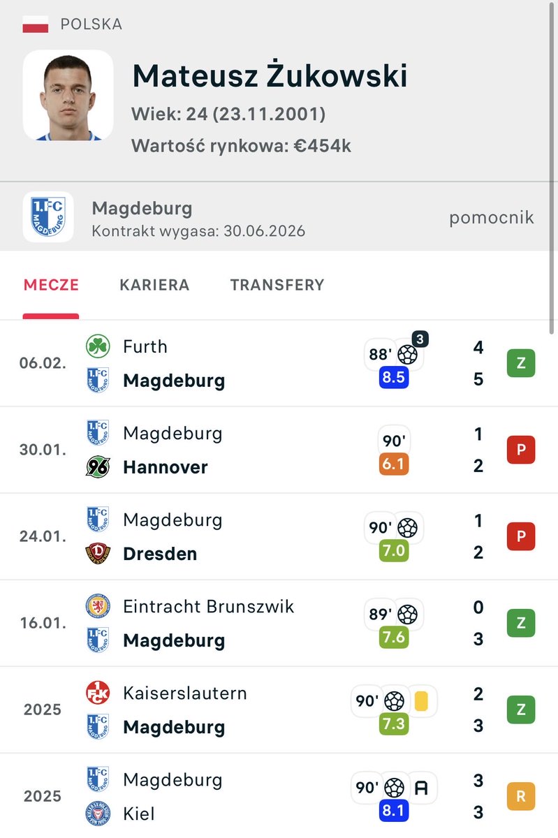 DK tweet media