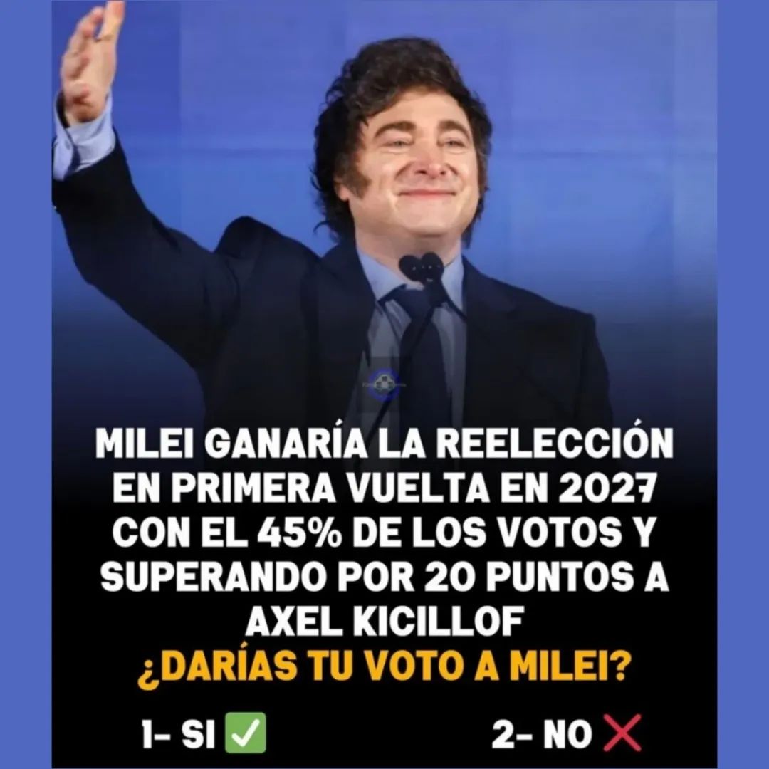 Javier Milei ganaría cómodamente las elecciones en 2027. Le sacaría una ventaja superior a los 20 puntos a Axel Kicillof. 
Le dirías tu voto❓️❓️❓️