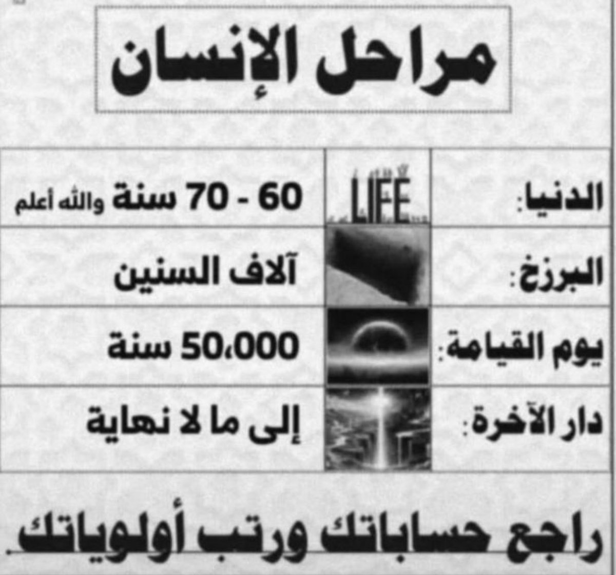 اللهم بلغنا رمضان