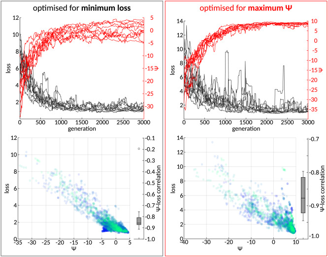 Patterns, a Cell Press journal tweet media