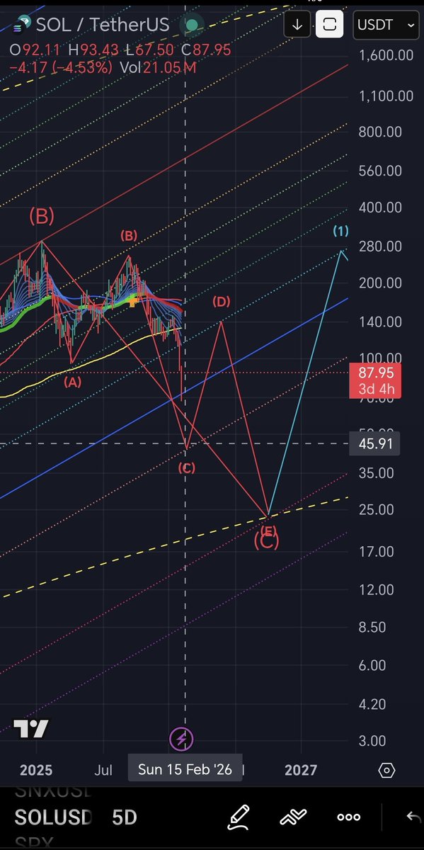 CAPT. PARA8OLIC TOBLERONE tweet media
