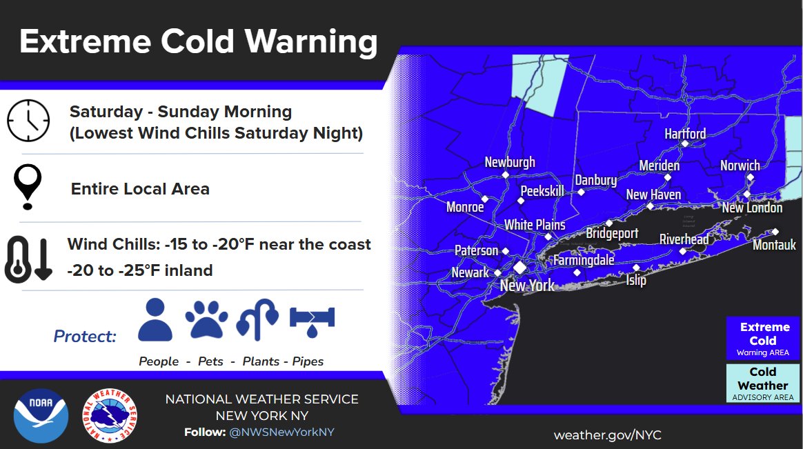 NWS New York NY tweet media