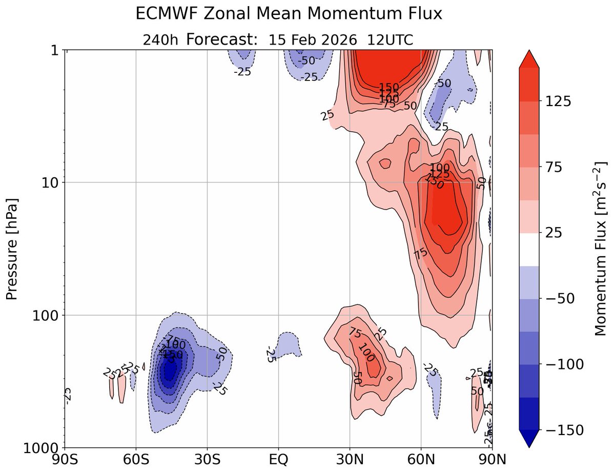 AllNature tweet media