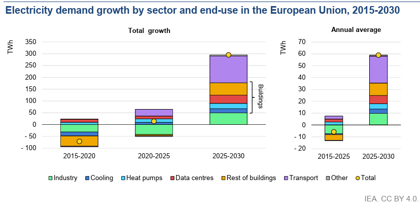 Martien Visser tweet media