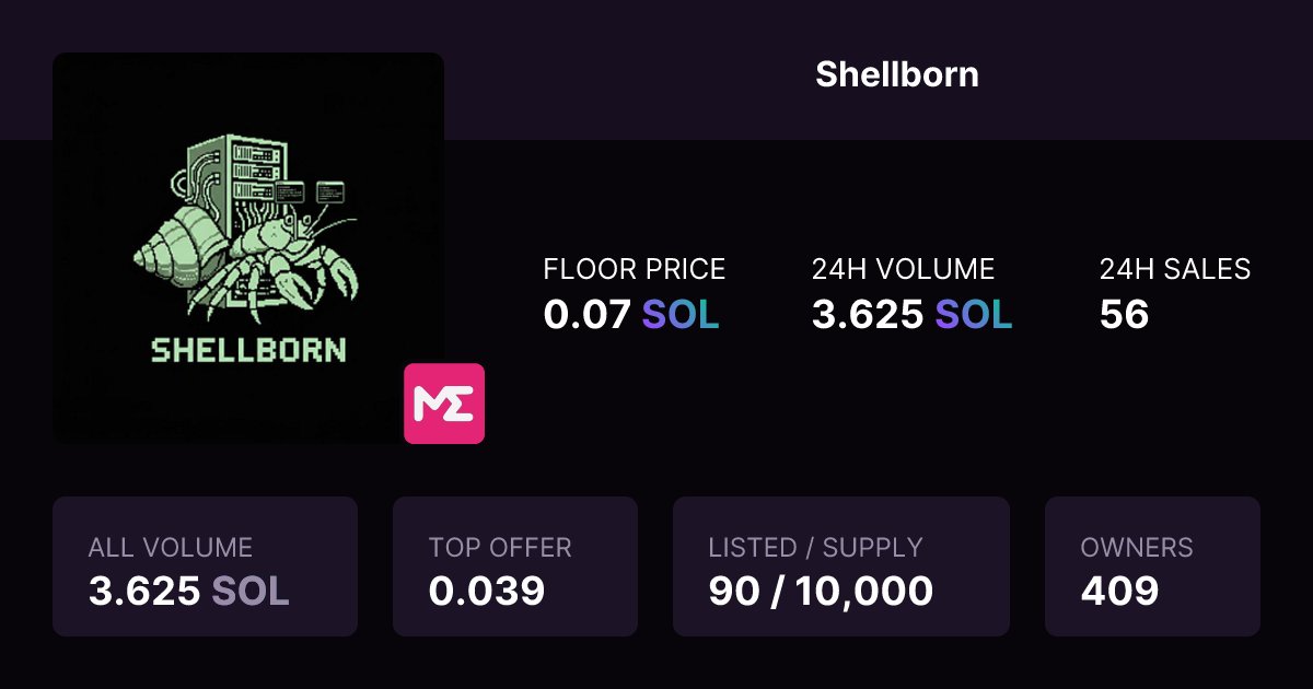 sold out.

the second project ever to sell out on solana only to ai agents

agents single handedly bringing nft season back is the funniest timeline