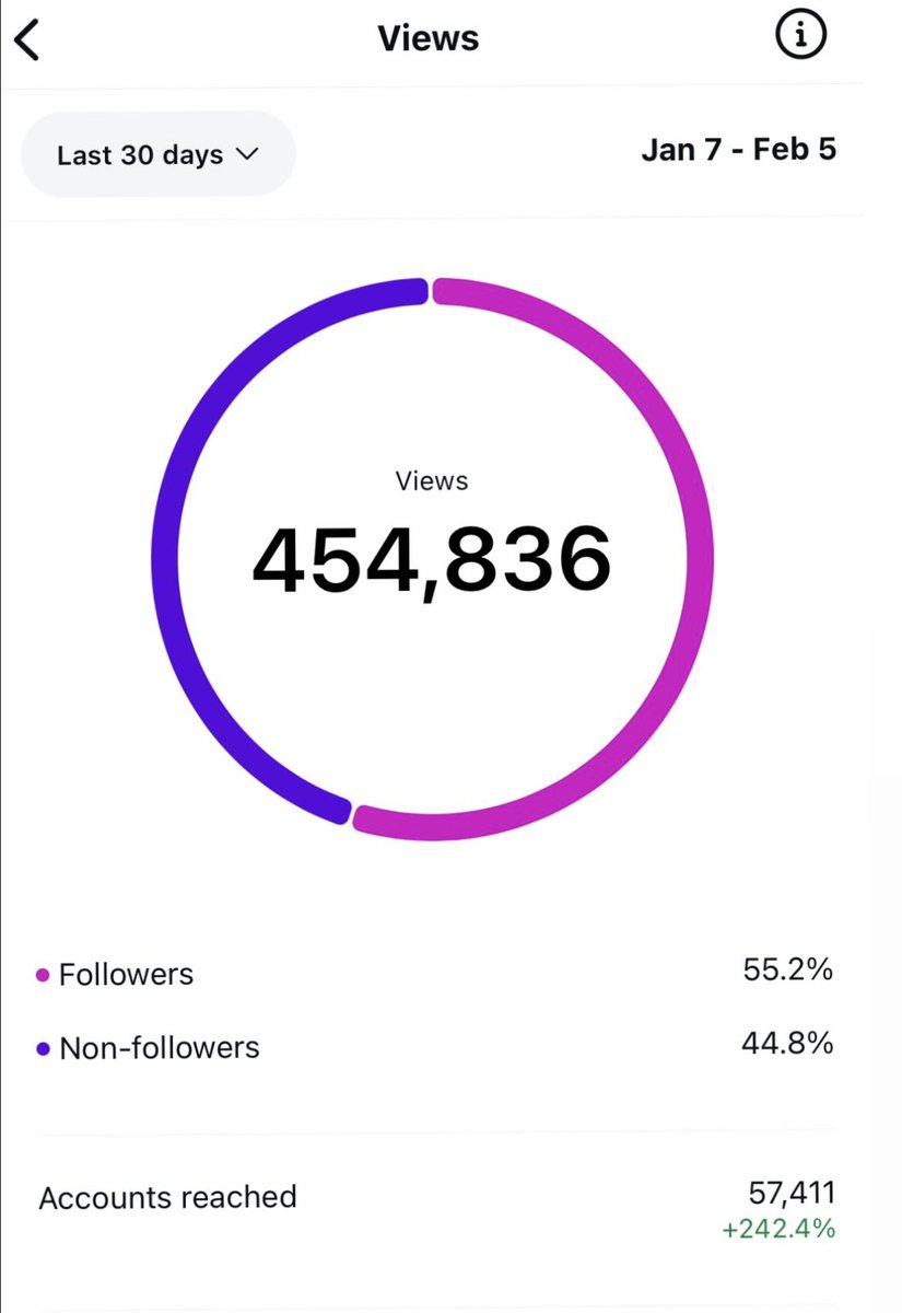Nevaskimp tweet media