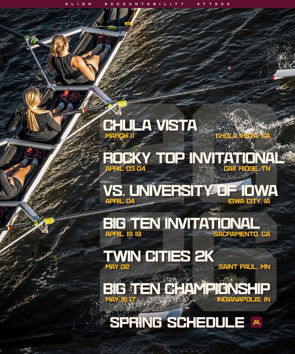 Minnesota Rowing tweet media