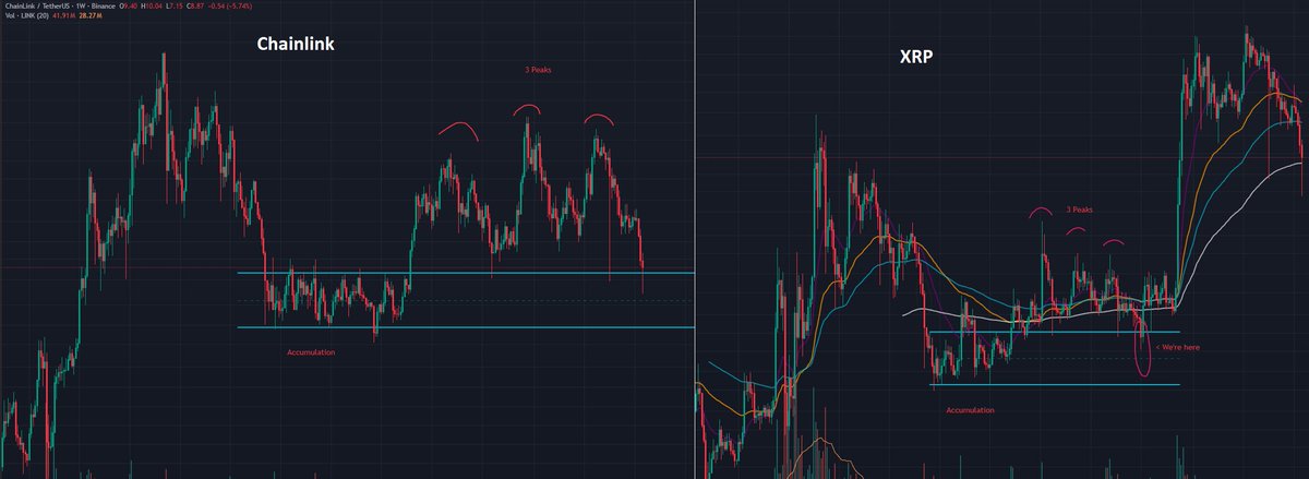 CredibleCrypto Great insights over these 2 vids Cred - much