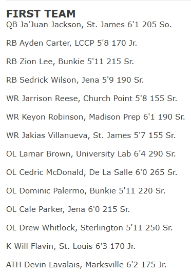 Louisiana Sportsline tweet media