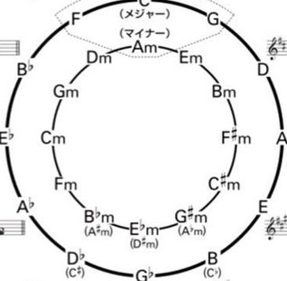 allyether421's tweet image. スポーツがしょっぱい 🦴