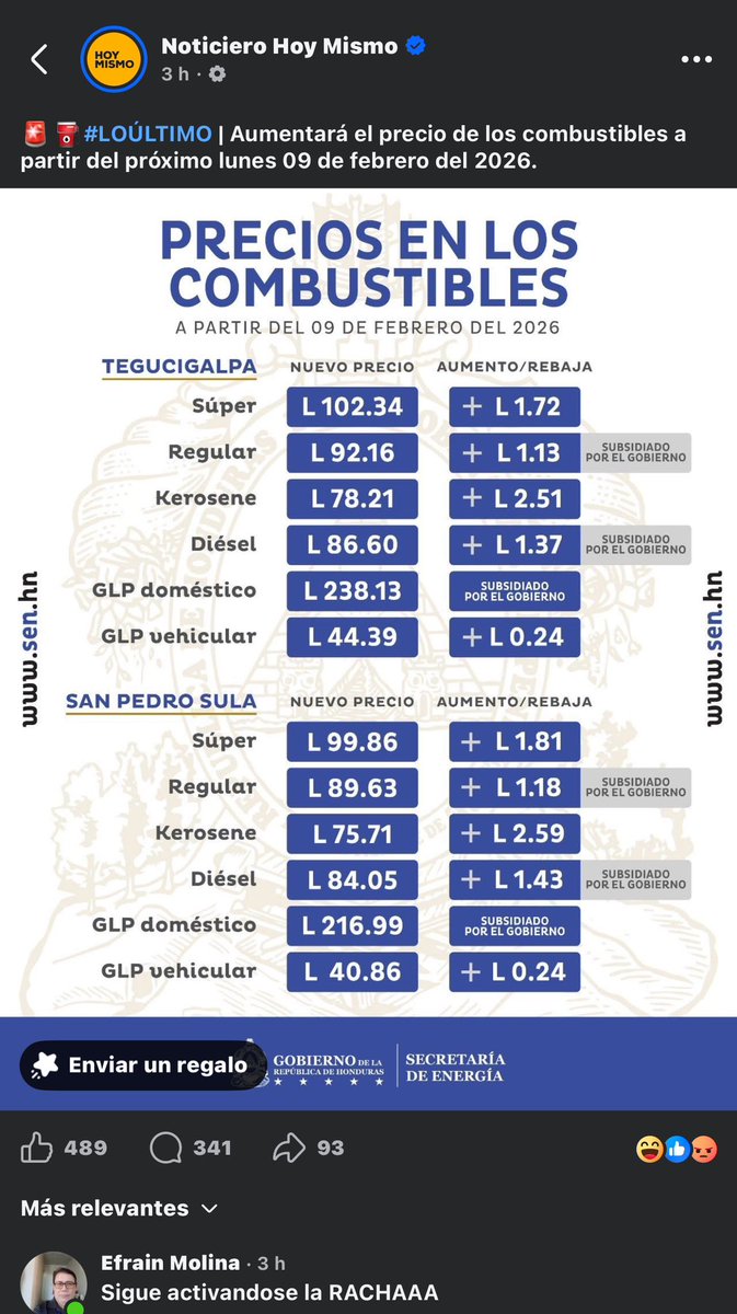 Extrañamos los días en que algunos  medios titulaban ¡Trancazoooooo! , cuando  los combustibles subían 20 centavos; ahora,  suben casi 2 lempiras y le llaman “Aumentará”.