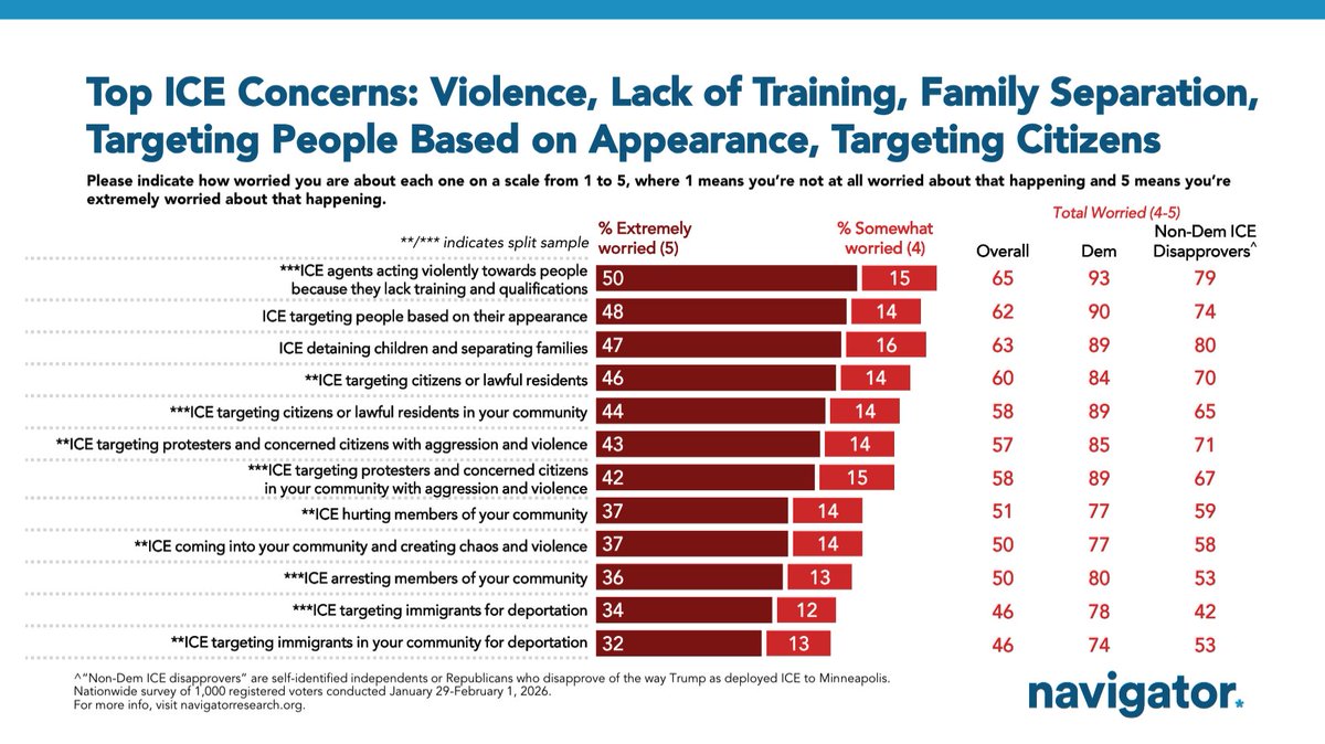 GSG Political tweet media