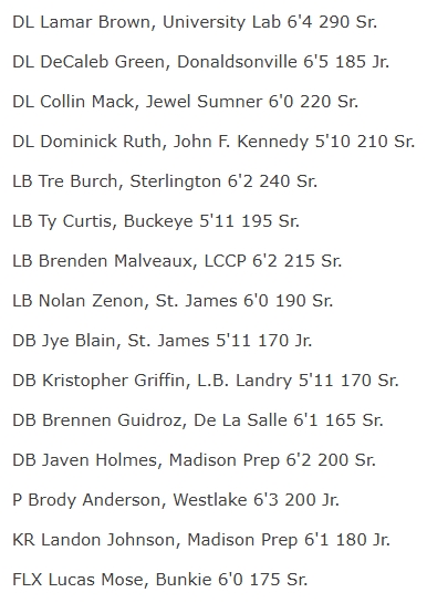 Louisiana Sportsline tweet media