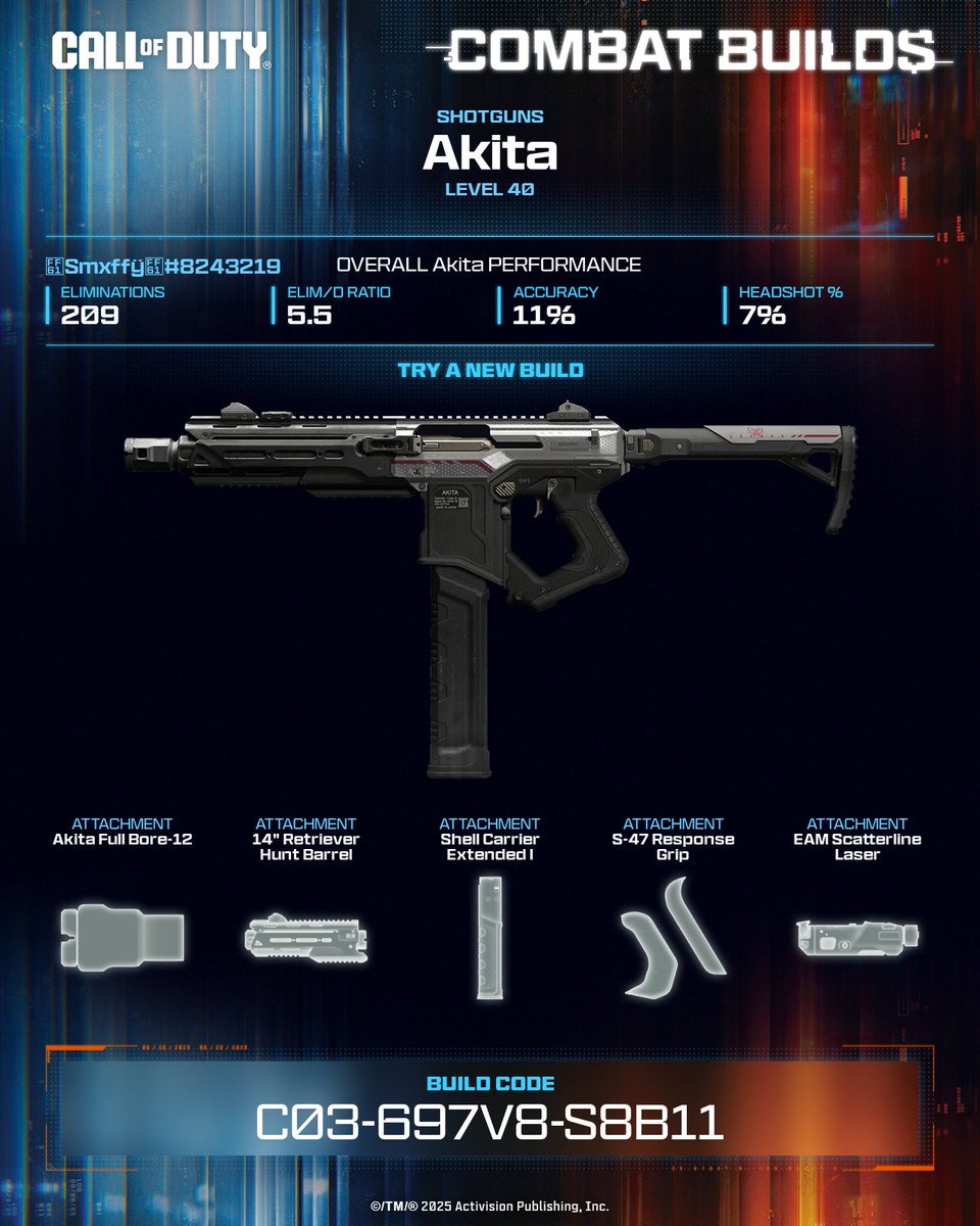 smits7's tweet photo. Whether you’re snapping or spraying the Akita Shotgun balances clean hipfire and quick ADS so you can stay aggressive and stay in control. No matter how the fight breaks 😏

💥 Equip this build now ➡️ C03-697V8-S8B11 #CallOfDuty #CODCombatBuilds https://t.co/TRuqiceuaS