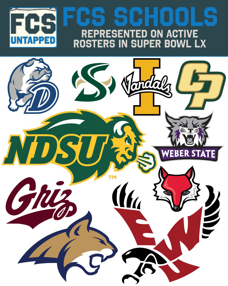 FCS Untapped tweet media