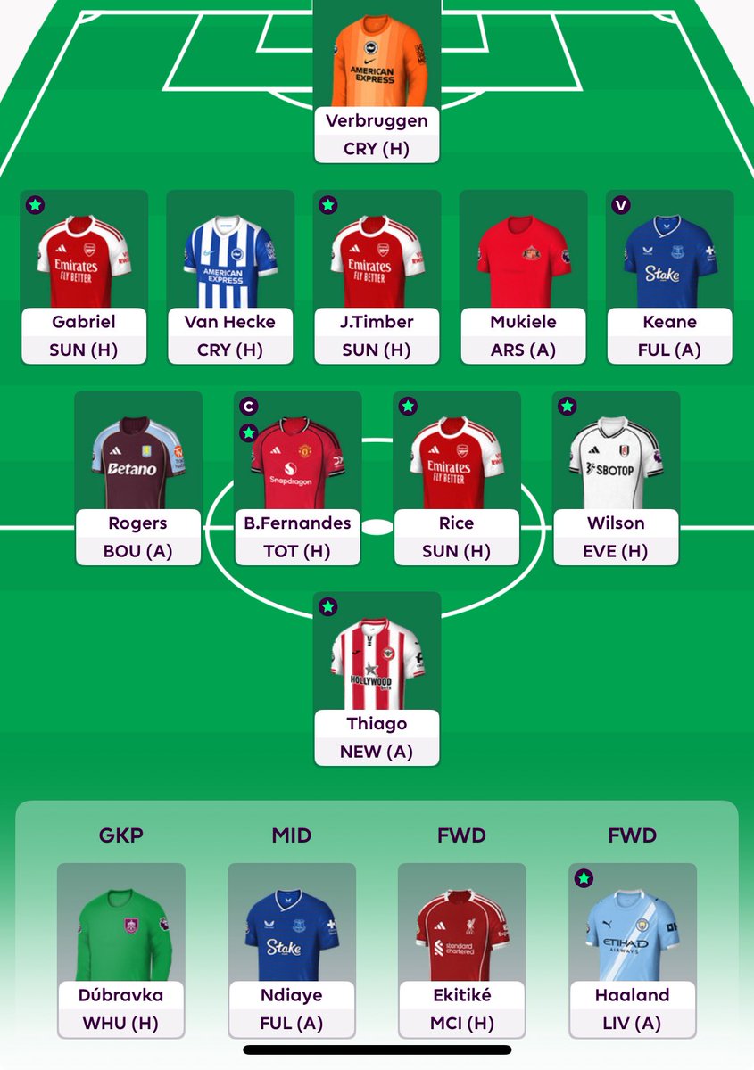 <a href="/OfficialFPL/">Fantasy Premier League</a> <a href="/LUFC/">Leeds United</a> I didn’t bench Ekitike and Haaland there is something wrong with your App, I benched Mukiele and Keane please fix it
