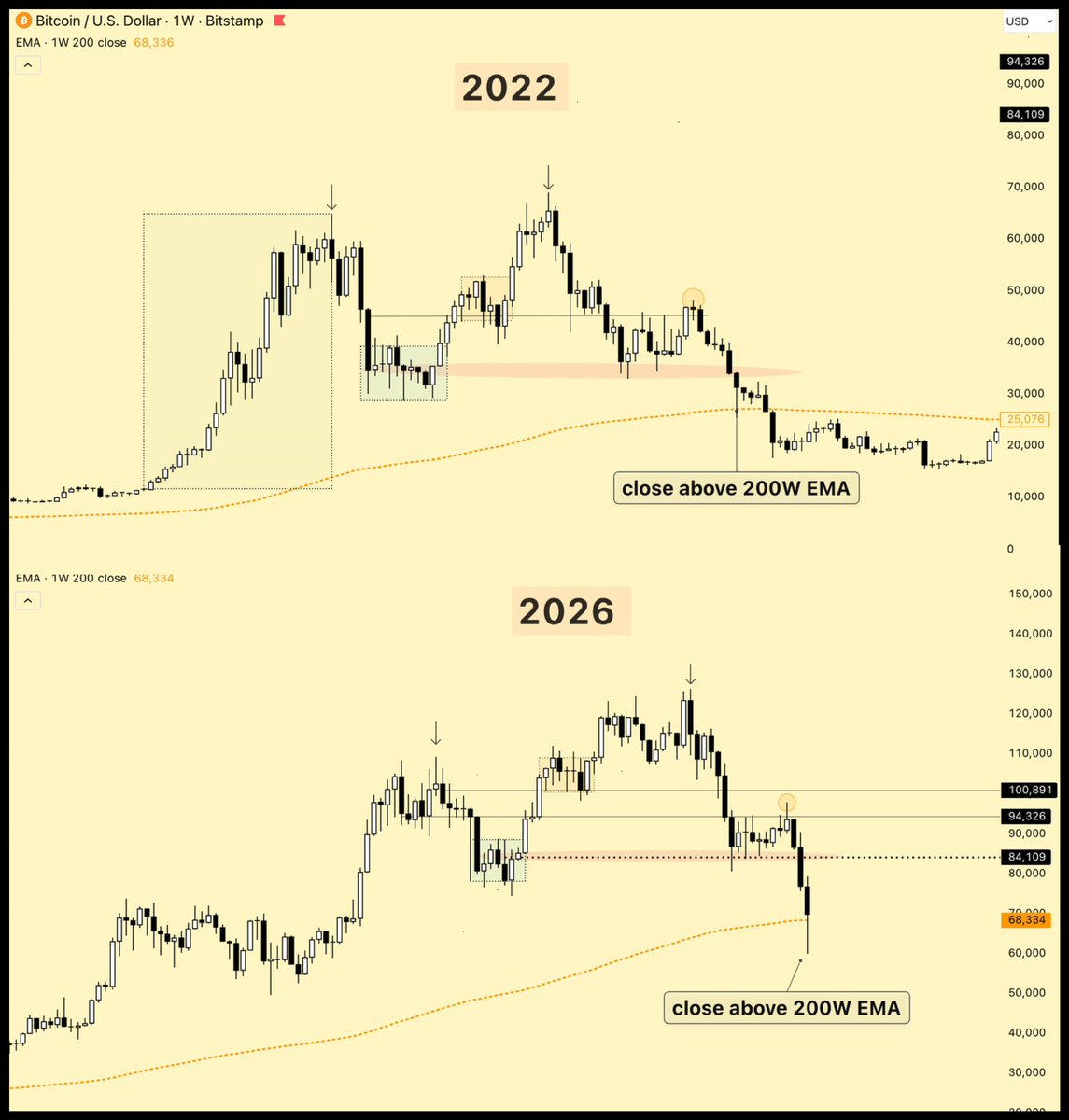 Axel Bitblaze 🪓 tweet media