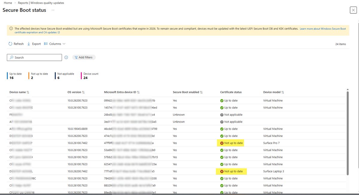 rnabmitra's tweet image. Check the #Secure Boot #Certificate Status report with #Autopatch in #MSIntune console