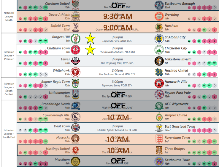 Chris Prior tweet media