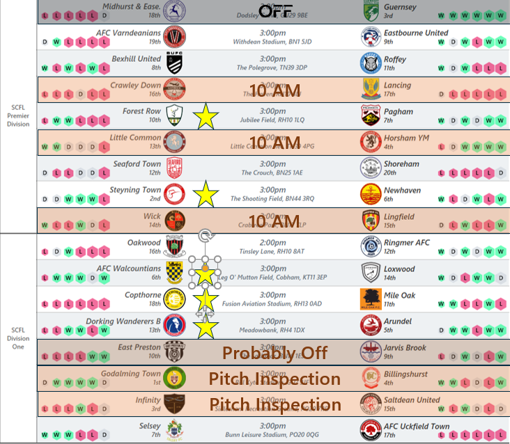 Chris Prior tweet media