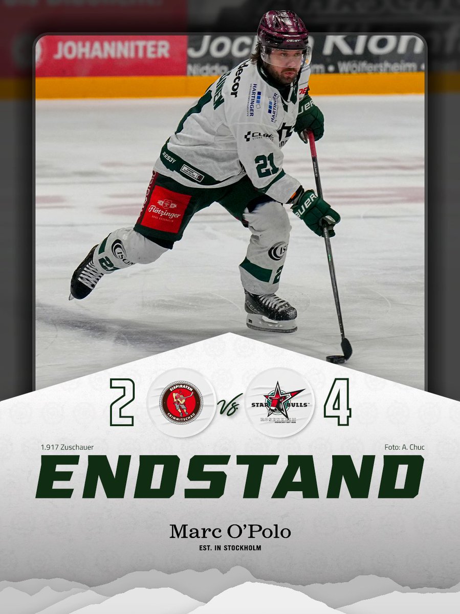 starbulls's tweet photo. Der Endstand wird euch präsentiert von Marc O'Polo 🏒🤝
Drei Punkte im Gepäck aus Crimmitschau 🔥 Wir gewinnen unser heutiges Auswärtsspiel mit 2:4 durch die Tore von Calce, Stretch, Sarault und Hanna mit dem Empty Net Treffer am Ende 🙏
#starbulls #rosenheim #endstand https://t.co/Jp60UOkOKY