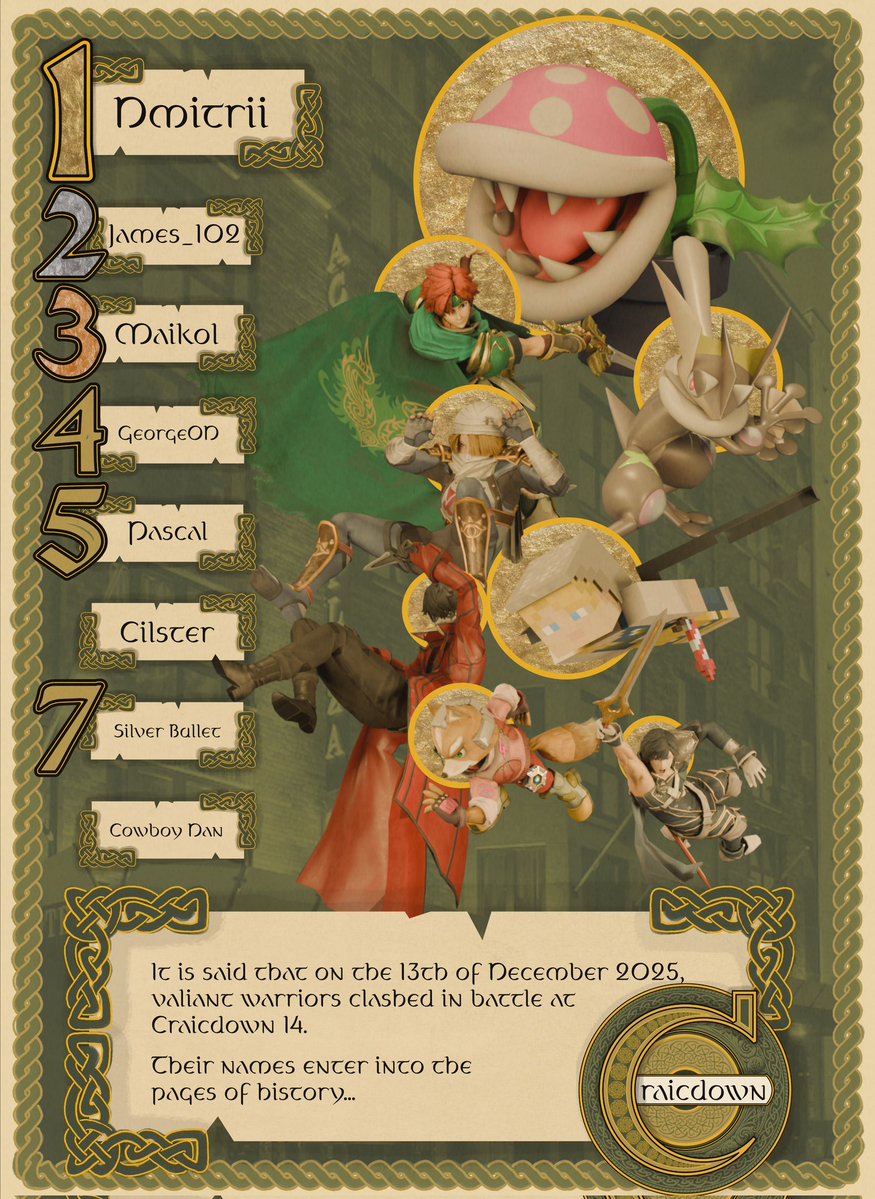 Better late than never but congratulations to all the gamers who wrote their own legend at craicdown 14!