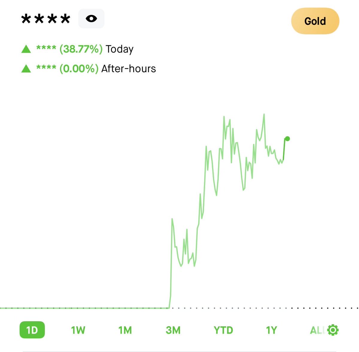 SpaceDerivatives tweet media