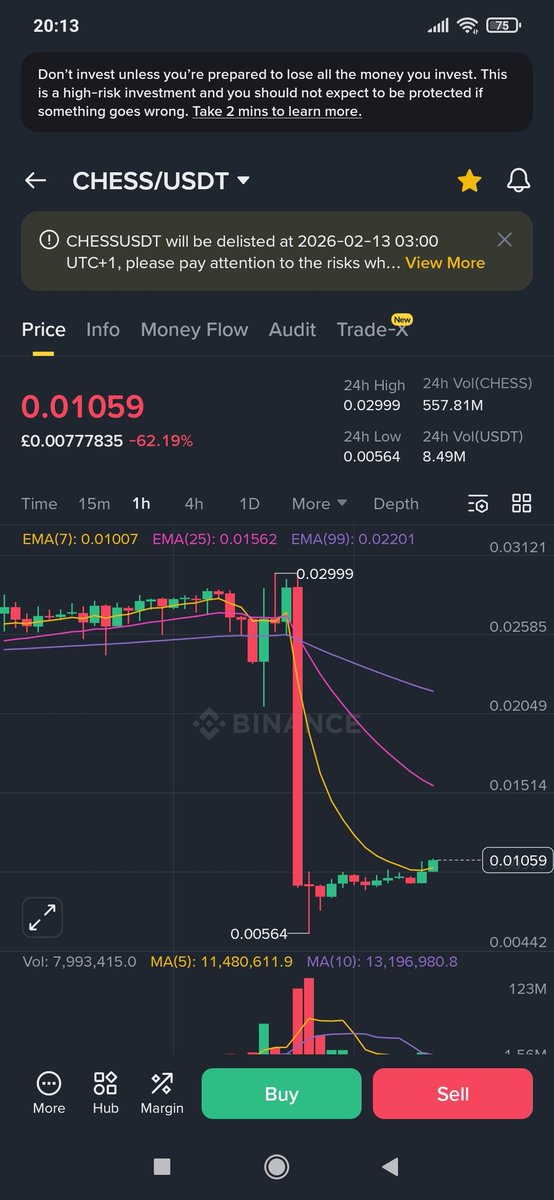 BlueCh335e's tweet photo. Buy $chess ffs !!! $btc $eth #btc bitcoin https://t.co/i9BJ8WTLsD