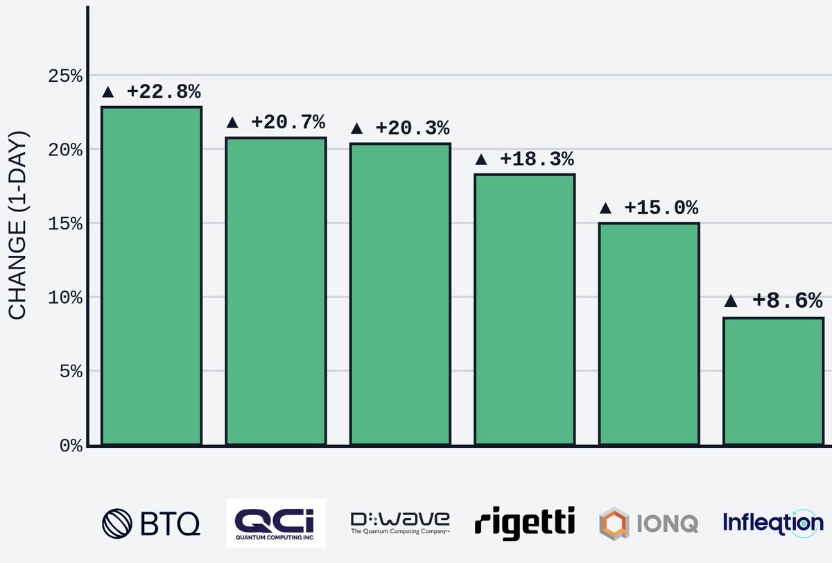 Dr. Hugh Bitt tweet media