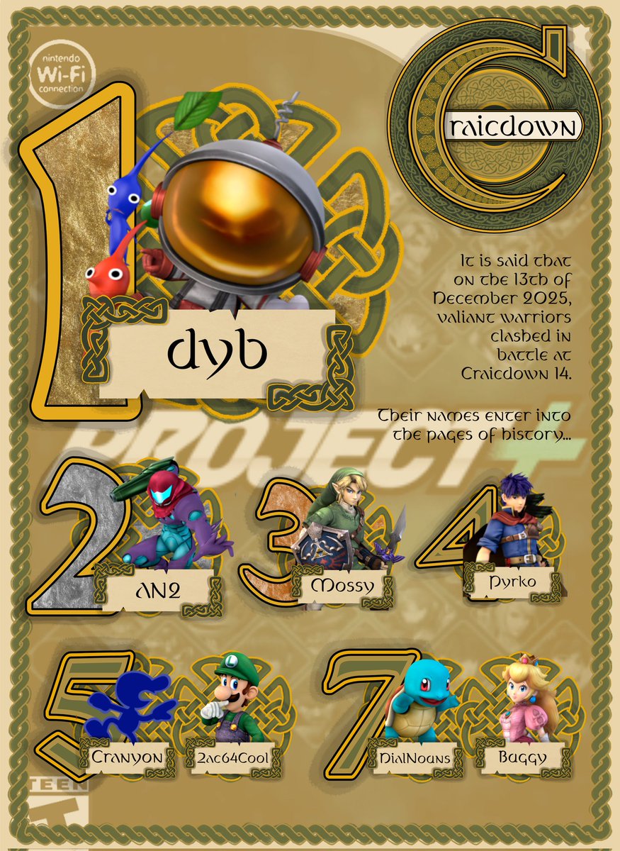 Smash Ireland tweet media