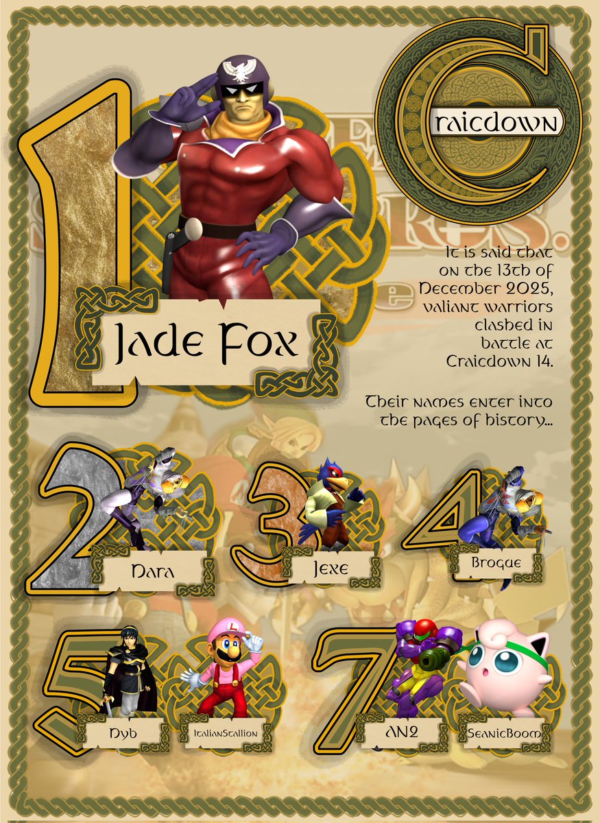 Smash Ireland tweet media