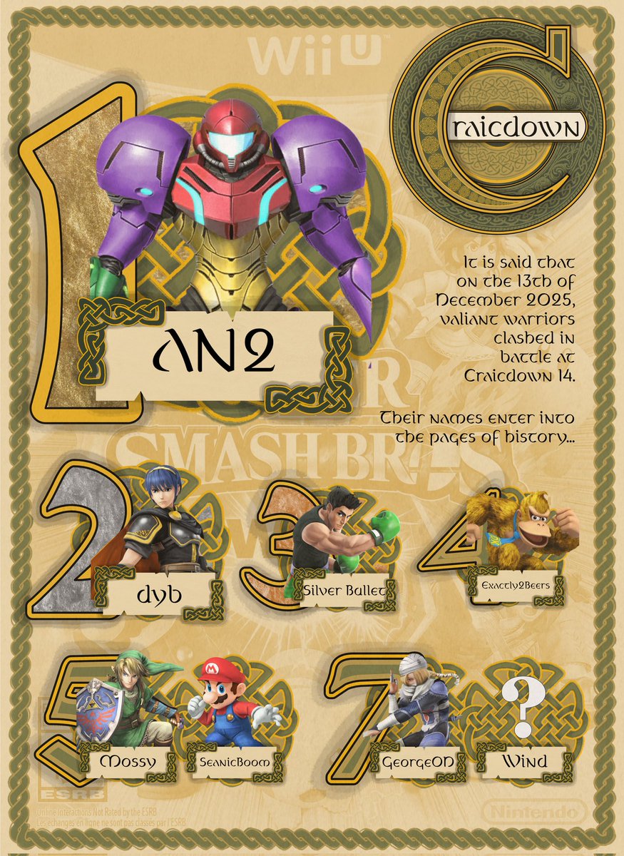 Smash Ireland tweet media