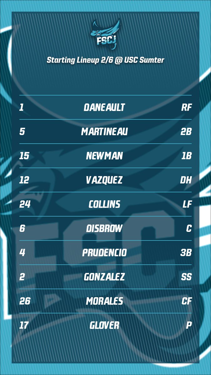 FSCJ Baseball tweet media