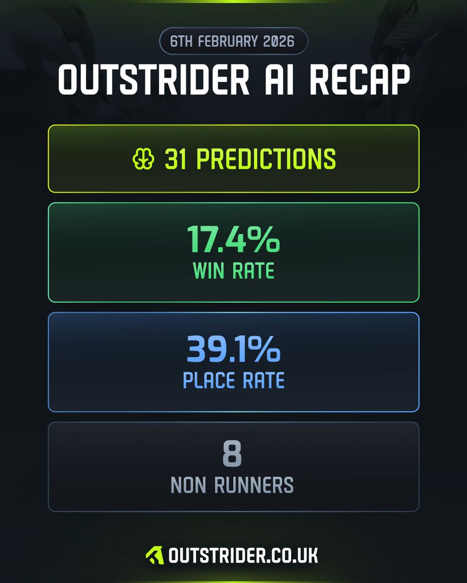 Outstrider tweet media