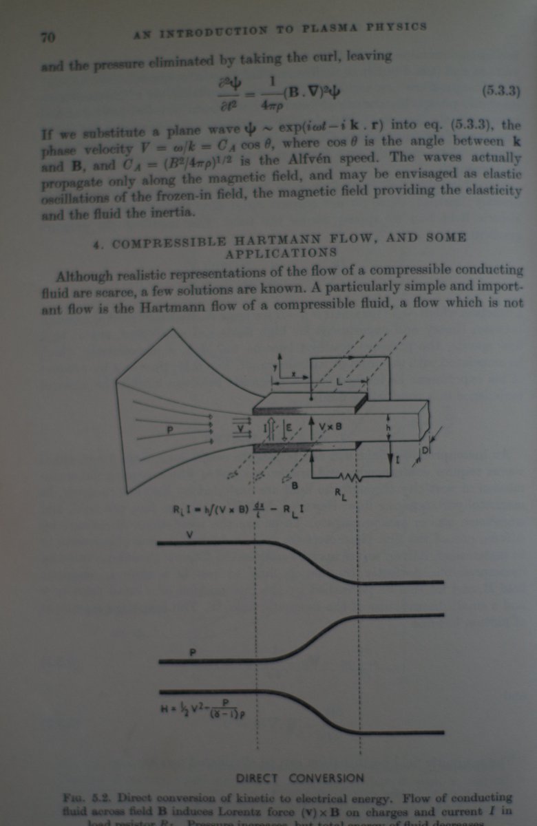 ELECTRIC PROPULSIVE SPACECRAFT SYSTEMS tweet media