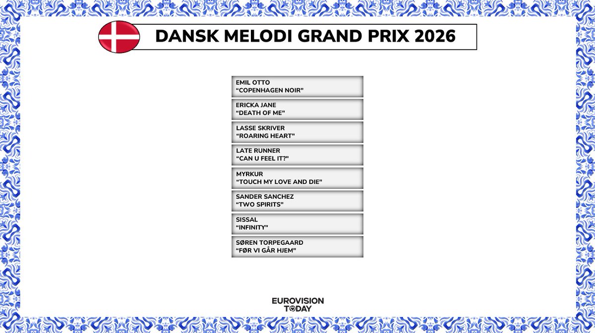 ☆ Hello everyone!
☆ Let's go for another music festival!
☆It's time to share our top 8 of 🇩🇰 Dansk Melodi Grand Prix 2026!
☆17 members of our group have ranked all the songs!
☆ Let's find our favourites and winner!

#MGP2026 #DMGP