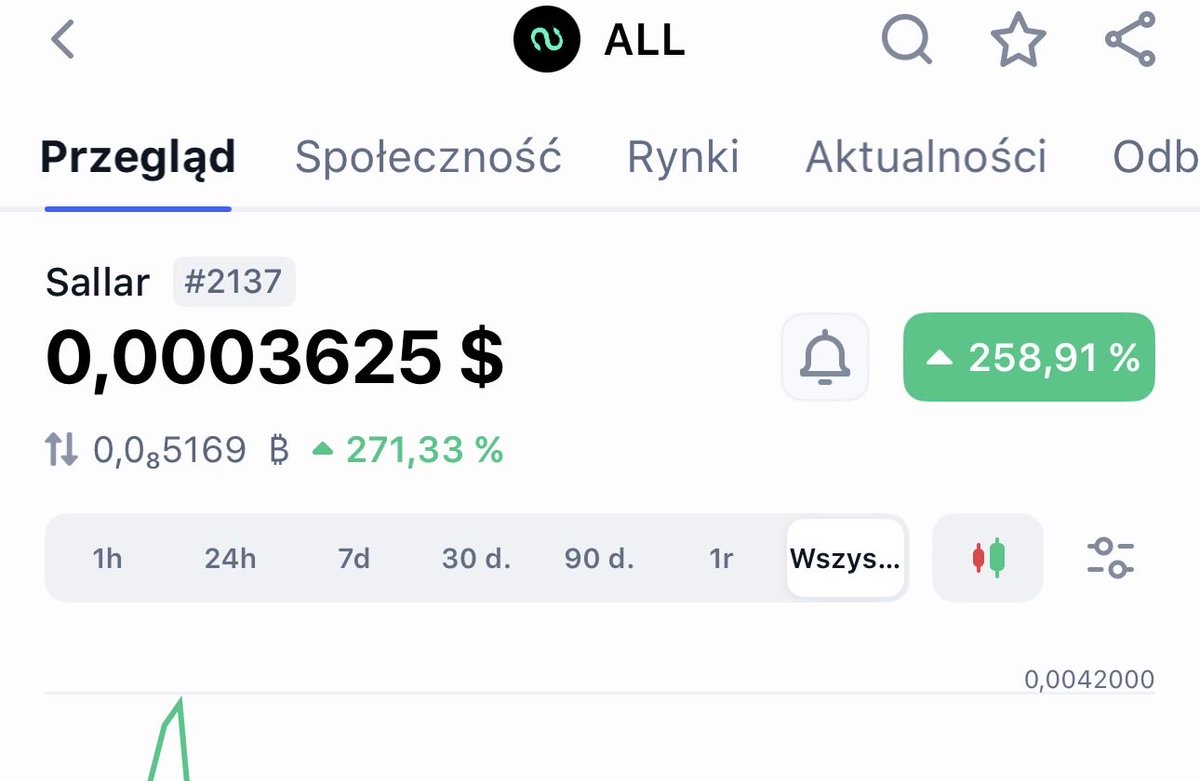 <a href="/Mikey_Satoshi/">Mike Satoshi</a> Po roku i 4 miesiącach 🔥 warto sprawdzić
