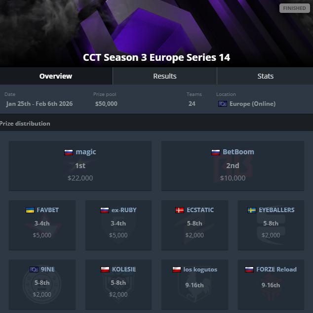 Evgenii Batkin tweet media