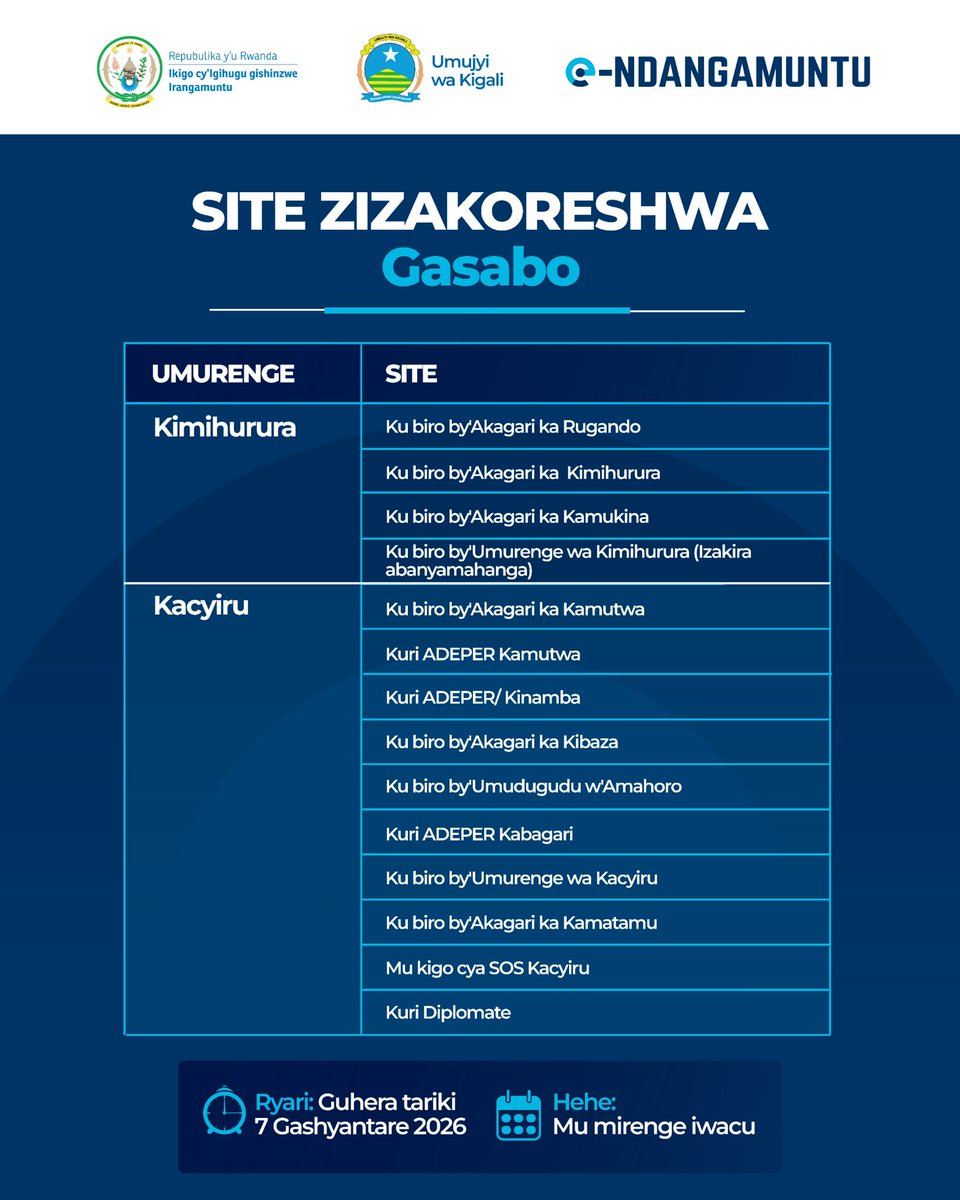 EmmaClaudine's tweet photo. Dore site tuzajya tujya kwemerezaho imyirondo no gufotorwa kugira ngo duhabwe indangamuntu koranabuhanga (e-ndangamuntu) muri #KigaliYacu.

Ni uguhera kuri uyu wa Gatandatu tariki ya 7 Gashyantare 2026. 

Iki gikorwa kizamara ibyumweru birindwi gusa!

Ntuzacikwe! Ba mu bambere bazacyitabira!