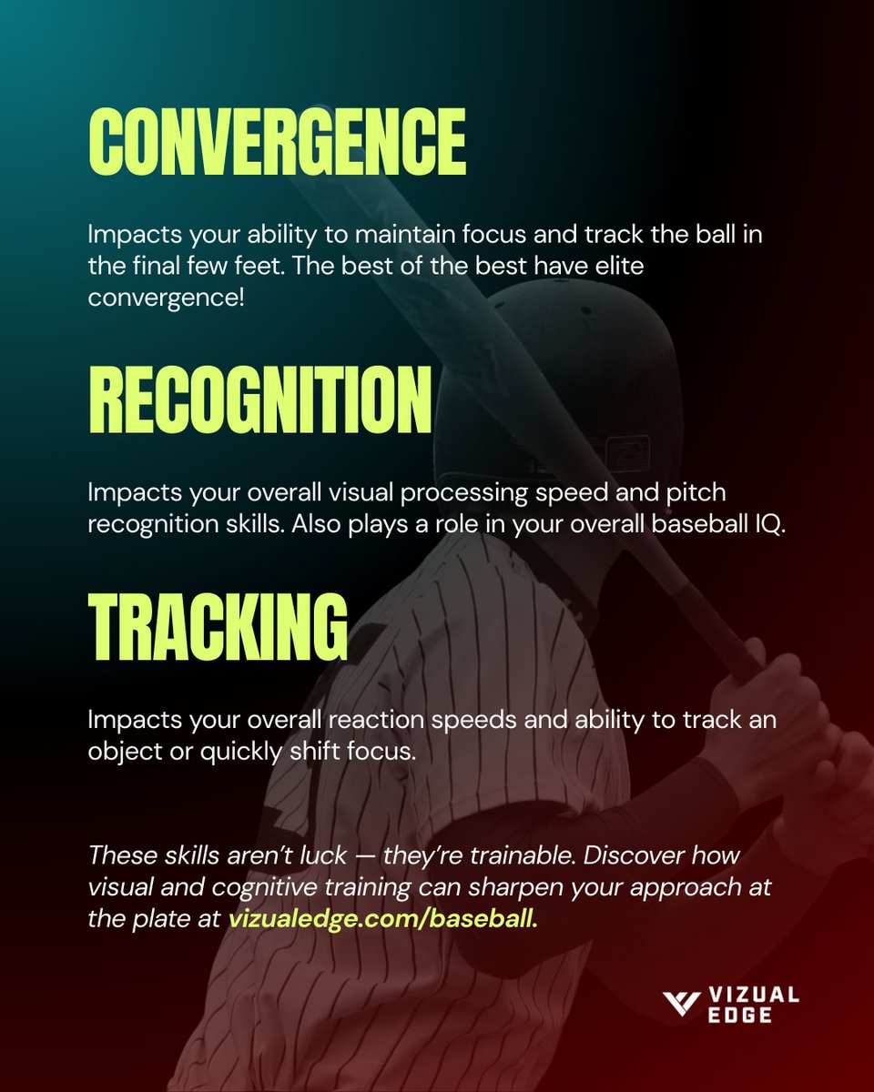 VizualEdge's tweet image. Good hitters don’t just swing well — they see, process, and decide faster.  The difference between guessing and adjusting is vision and processing. The best part? These skills are trainable. Learn how at vizualedge.com/baseball.

#Baseball #VisionTraining #CognitiveTraining