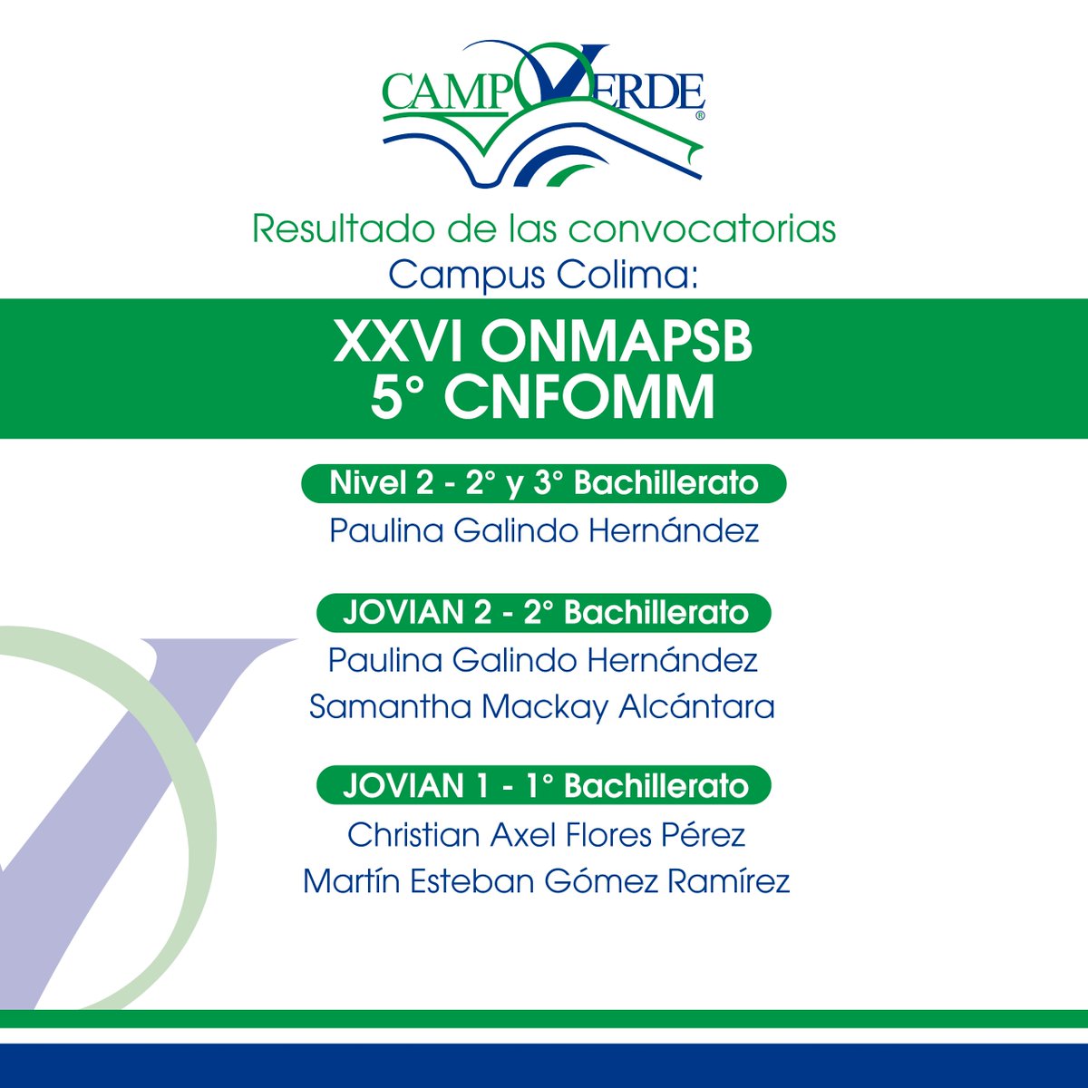 ColCampoverde's tweet photo. Orgullo Campoverde 💙💚
Celebramos a nuestros estudiantes seleccionados rumbo a la XXVI #ONMAPSB y al 5° #CNFOMM.
Su disciplina y pasión por aprender los llevan a representar a Campoverde con talento y compromiso.
¡Éxito en este camino! 📐
#OrgulloCampoverde #TalentoQueTrasciende https://t.co/oQqrhX13HT