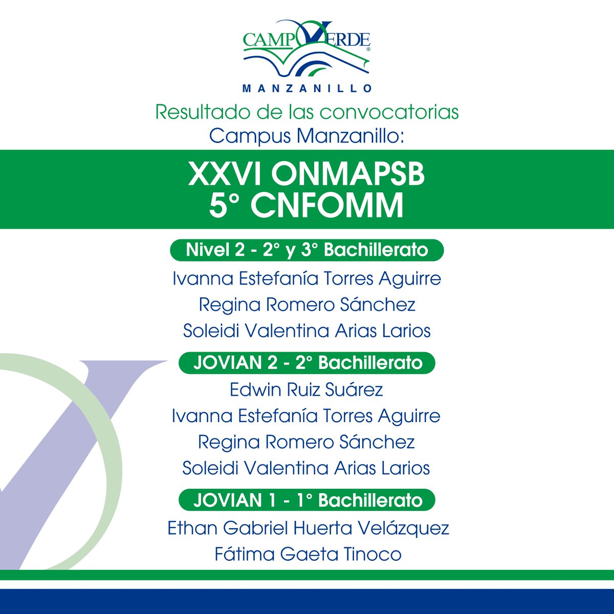 ColCampoverde's tweet photo. Orgullo Campoverde 💙💚
Celebramos a nuestros estudiantes seleccionados rumbo a la XXVI #ONMAPSB y al 5° #CNFOMM.
Su disciplina y pasión por aprender los llevan a representar a Campoverde con talento y compromiso.
¡Éxito en este camino! 📐
#OrgulloCampoverde #TalentoQueTrasciende https://t.co/oQqrhX13HT