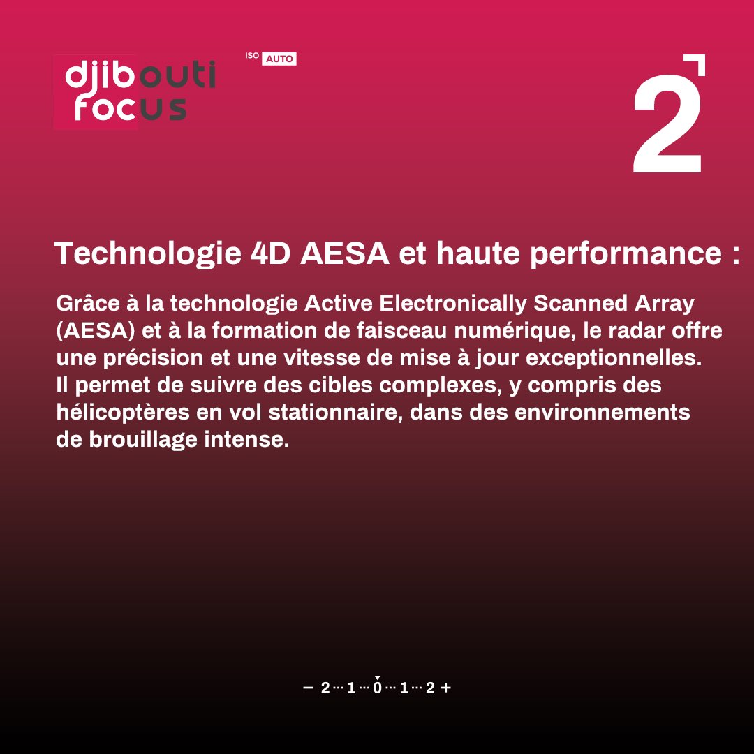 djibfocus tweet media