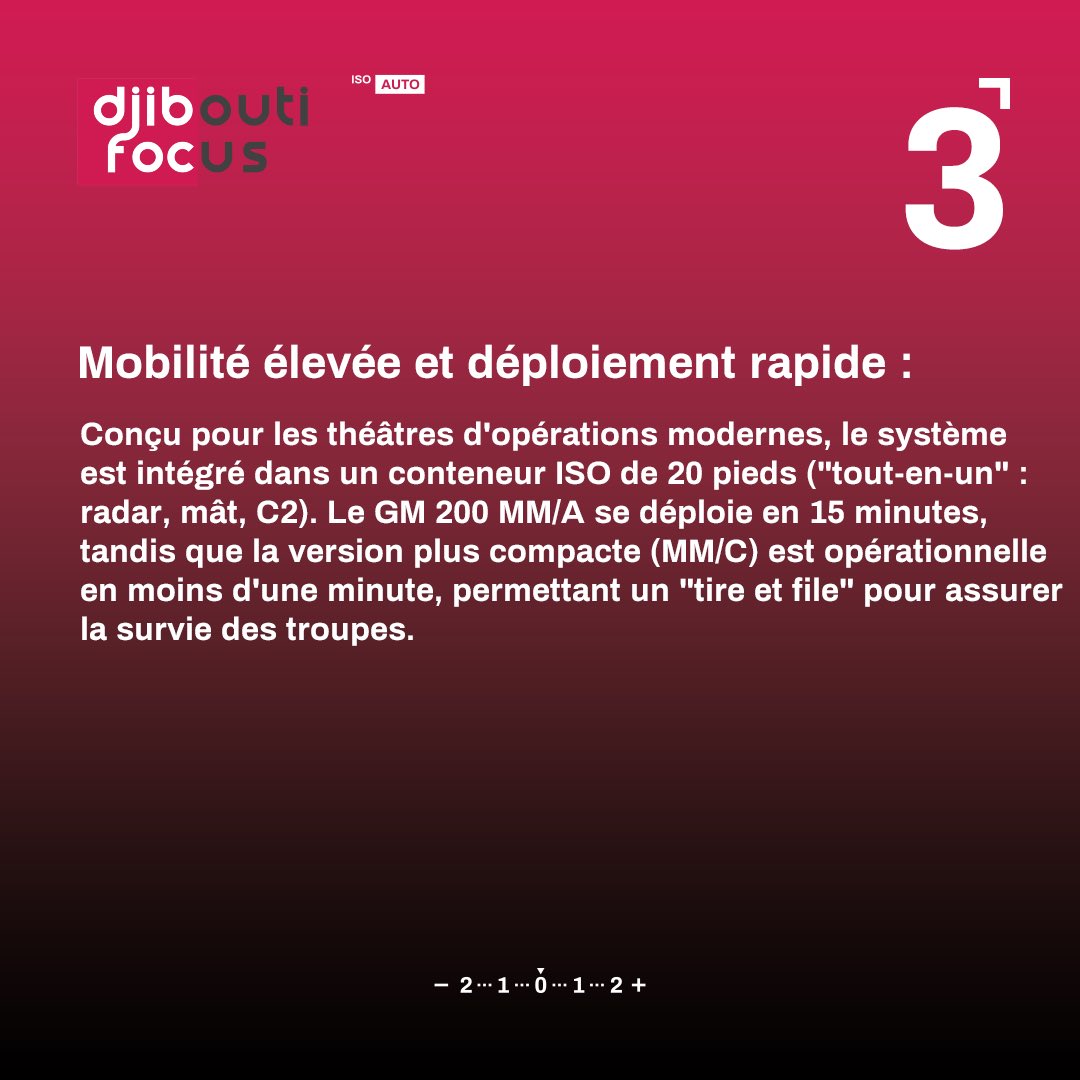 djibfocus tweet media